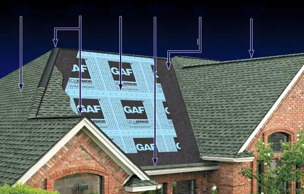 Premier Roofing Siding & Gutters — view 1 of 1